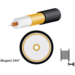 Mogami W2497 Neglex Hi Fidelity Audio Interconnect Cable Core