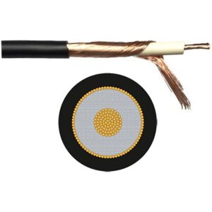 Mogami W3082 Super-flexible Studio Co-Axial Speaker Cable - Unterminated Core